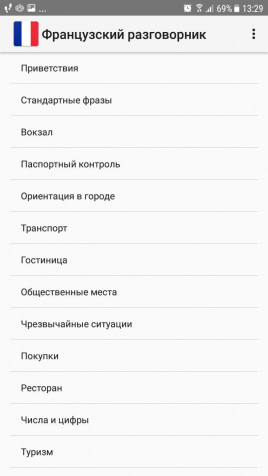 Французский разговорник