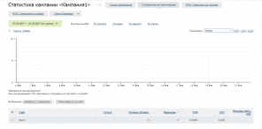 Adlabs Media Network