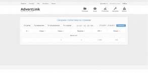 Advertlink
