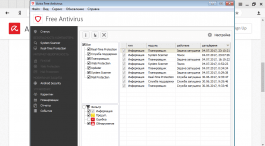 Avira Antivirus