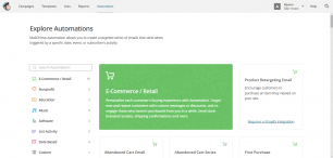 MailChimp