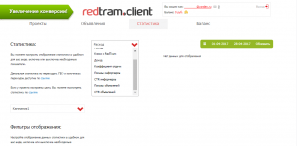 RedTram
