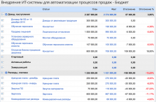 ELMA Проекты +