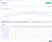 Kissmetrics