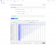 Kissmetrics