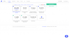 Kissmetrics