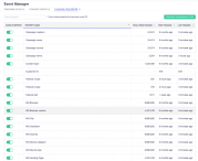 Kissmetrics