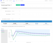Kissmetrics