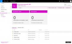 Microsoft SharePoint