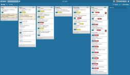 Trello