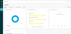 Zendesk