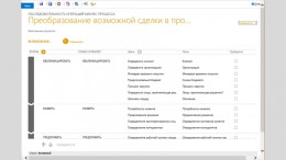 Microsoft Dynamics CRM