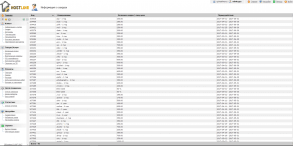 Hostline
