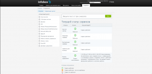 Infobox