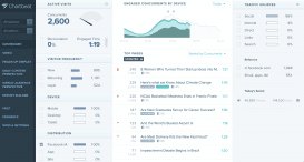 Chartbeat