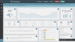 Chartbeat