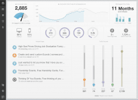 Chartbeat