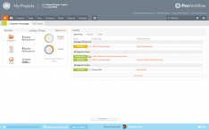 ProWorkflow
