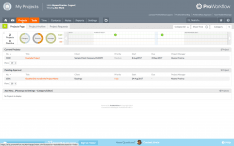ProWorkflow