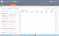 ProWorkflow