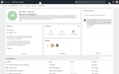 ToDo by Projectplace
