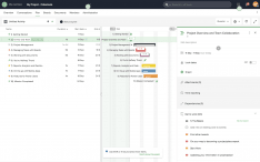 ToDo by Projectplace