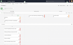 ToDo by Projectplace