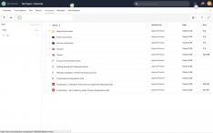 ToDo by Projectplace