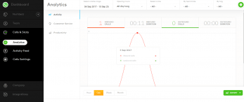 Aircall