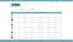 MyHub Intranet