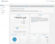 Post Affiliate Pro