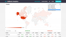 Adblock Analytics