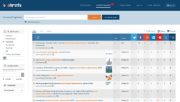 Ahrefs
