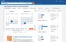 Ahrefs