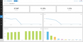 AgencyAnalytics