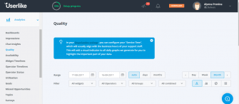 Userlike Live Chat