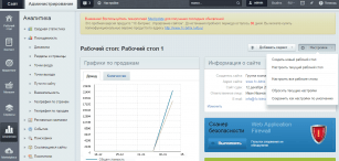 1C-Битрикс