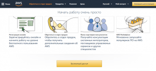 Amazon Chime