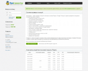 Top-Inspector