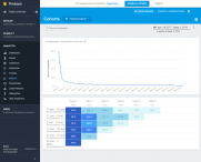 Firebase Analytics