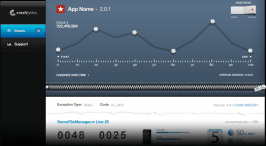 Crashlytics