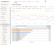 AppMetrica