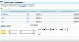 ASoft CRM