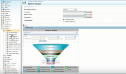 ASoft CRM