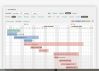 Backlog