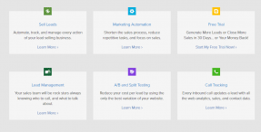 Marketing Optimizer