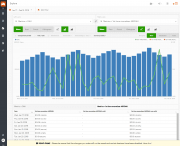 GameAnalytics