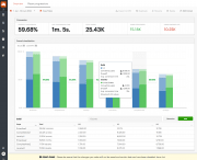 GameAnalytics