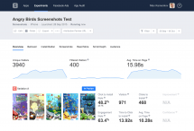 SplitMetrics