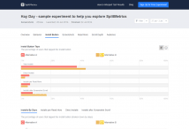 SplitMetrics